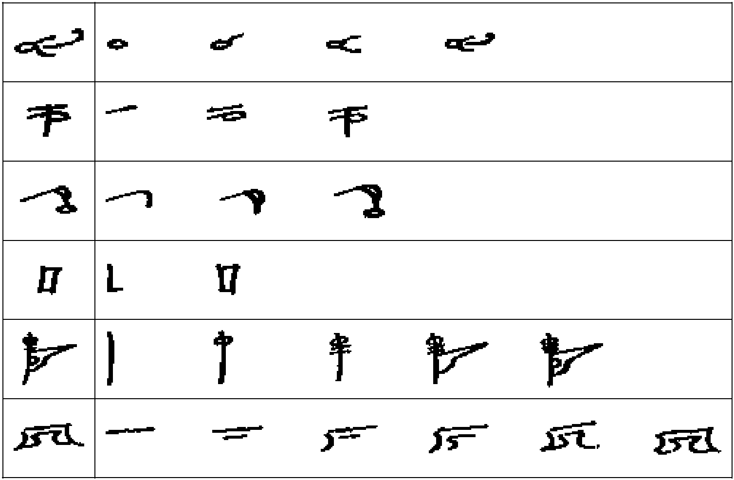 第一課 納西語的音節(jié) (一)